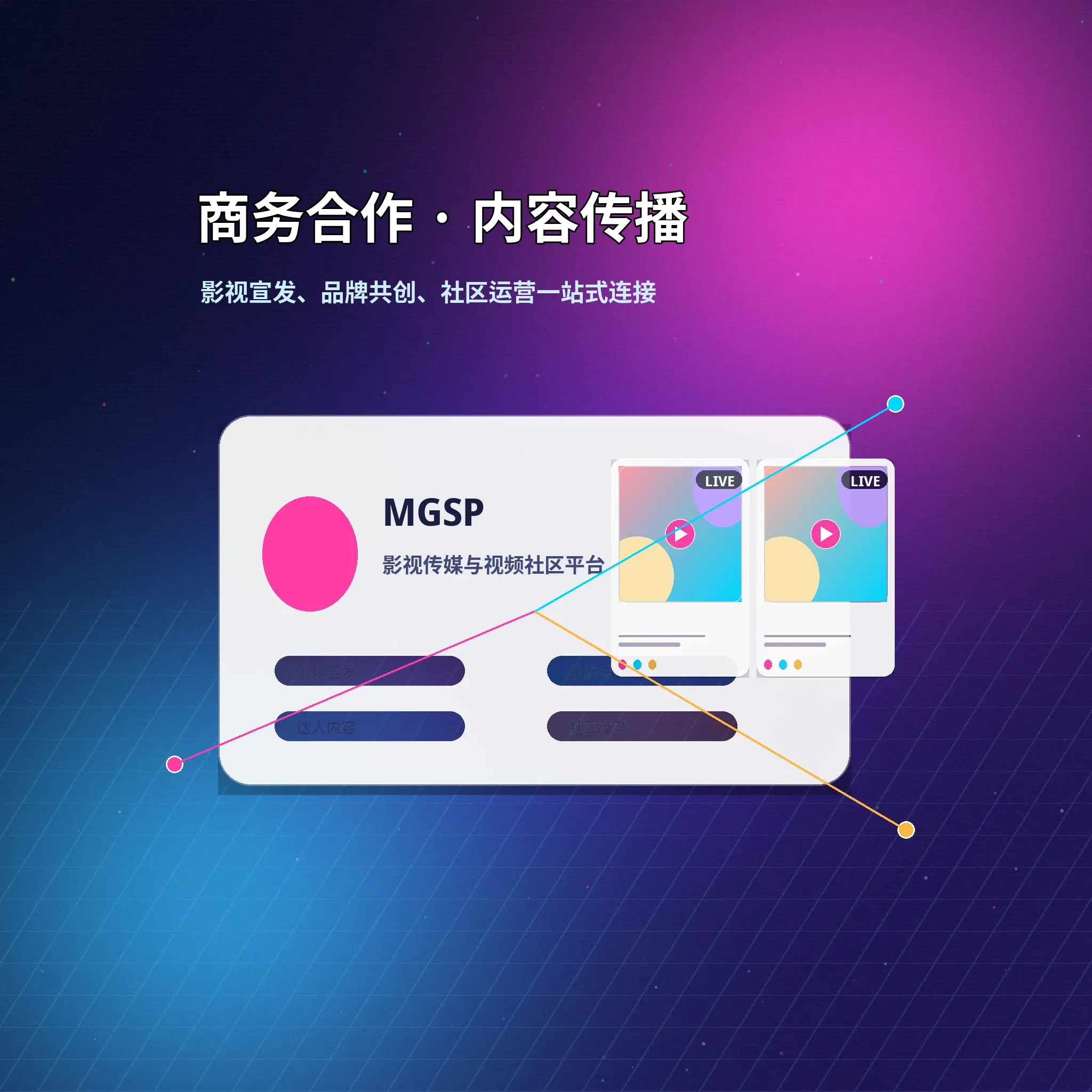 蘑菇视频帮助中心服务支持展示