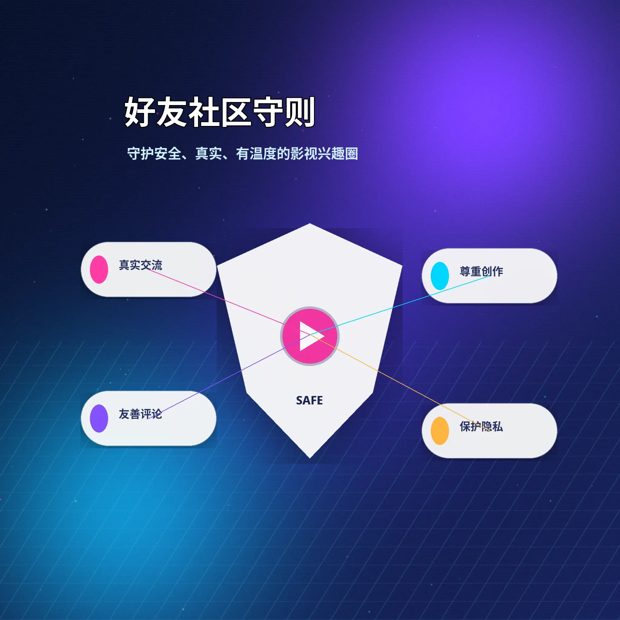 蘑菇视频APP相关服务说明