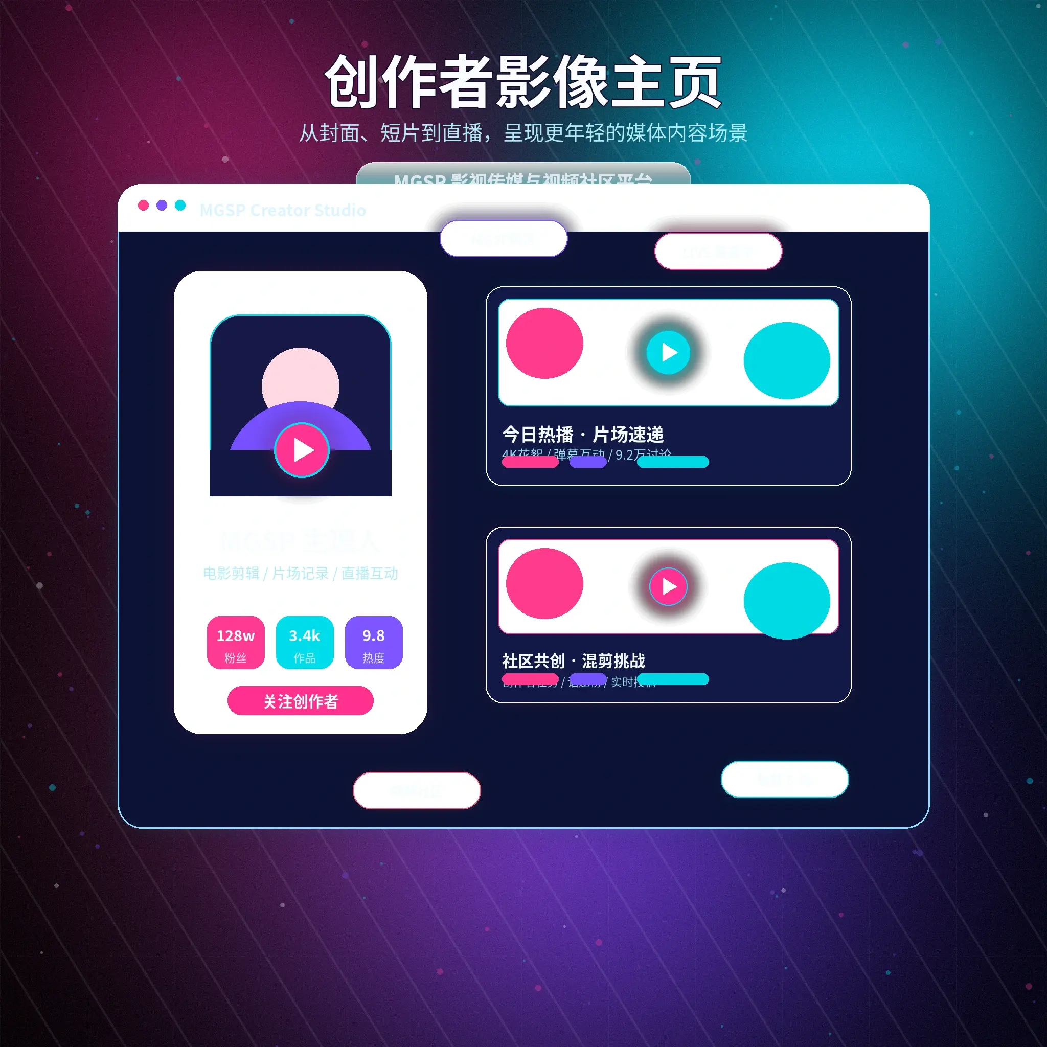 蘑菇视频APP相关服务说明