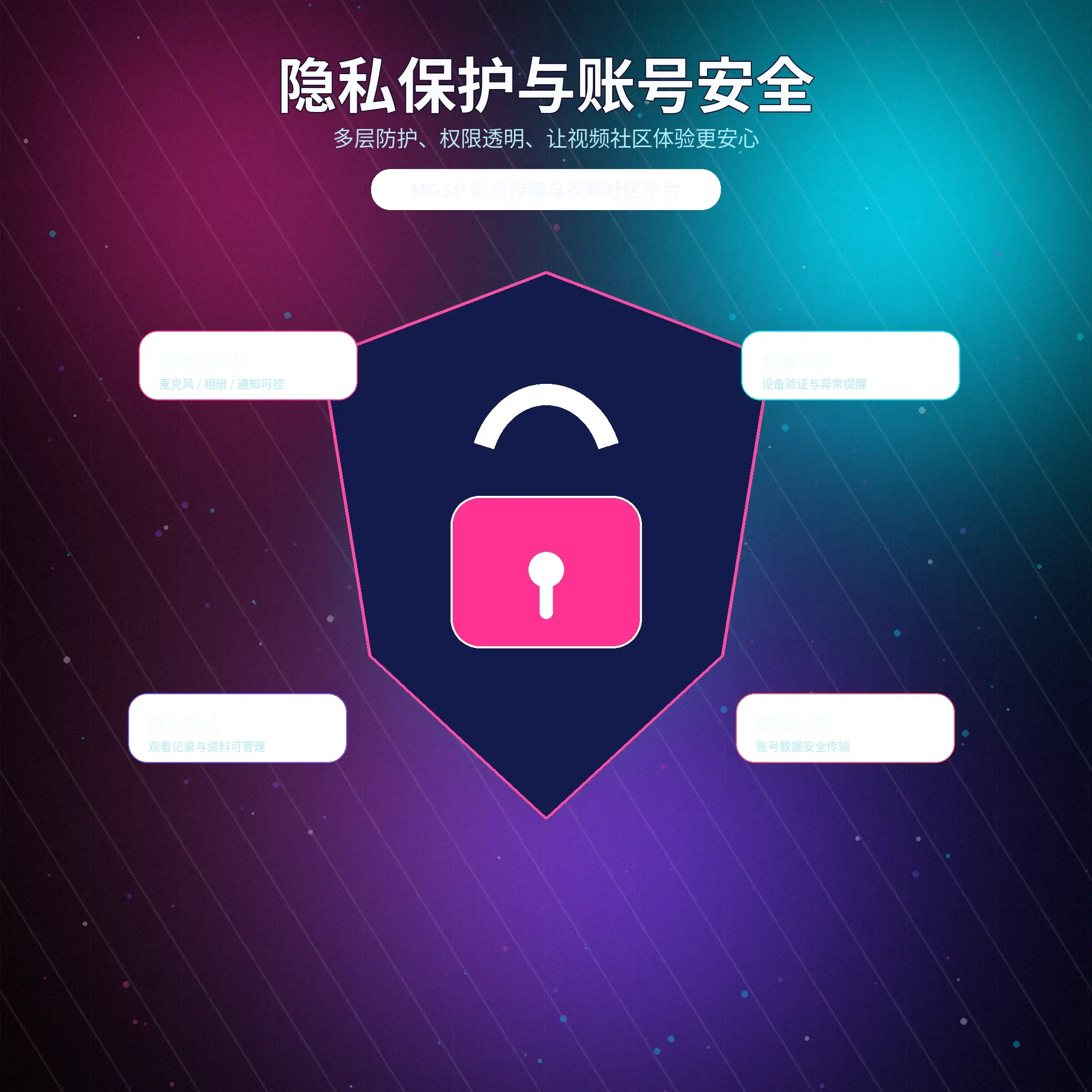 蘑菇视频APP相关服务说明